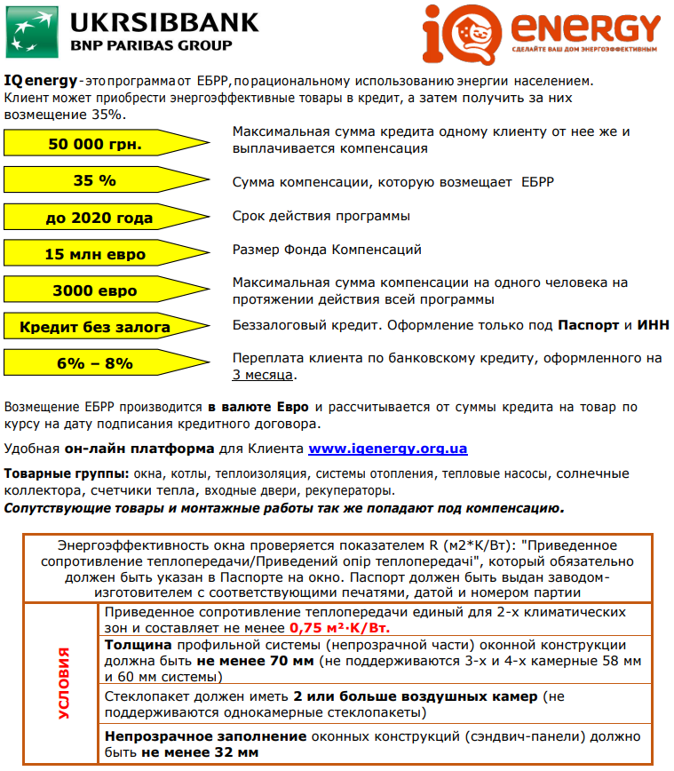 iqenergy